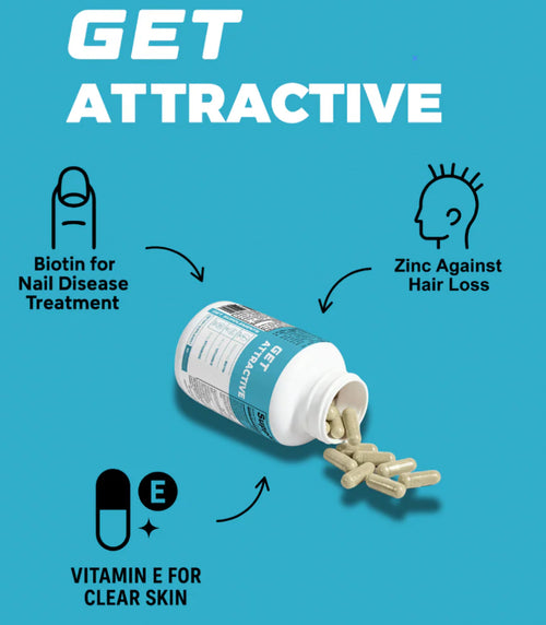 GetAttractive Supplement