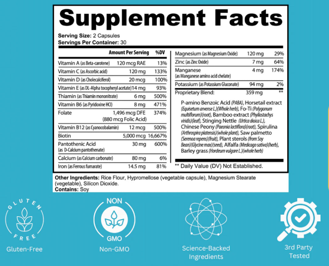 GetAttractive Supplement