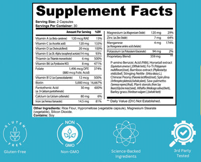 GetAttractive Supplement